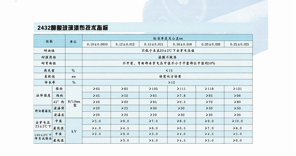 新象絕緣材料產(chǎn)品畫(huà)冊(cè)-14